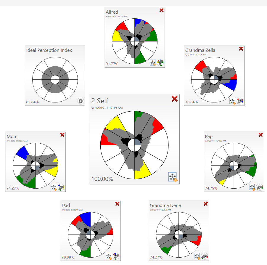 EVOX Voice Mapping Chart